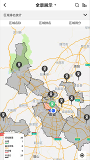 文明城市创建图1