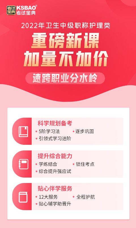 护士护师考试宝典图1