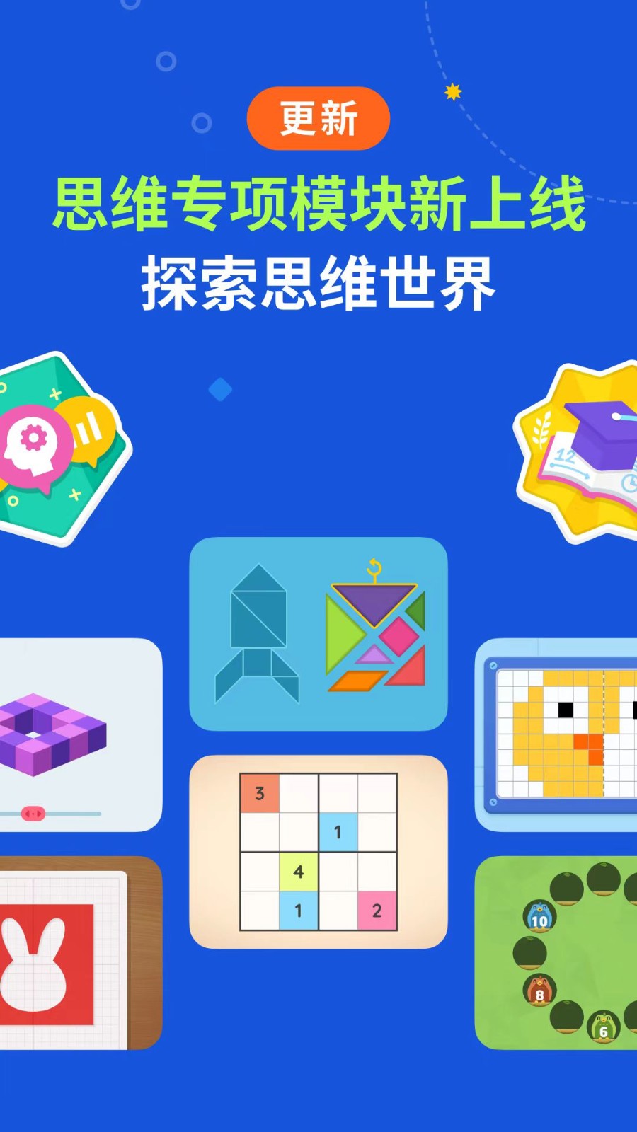 都都思维图1