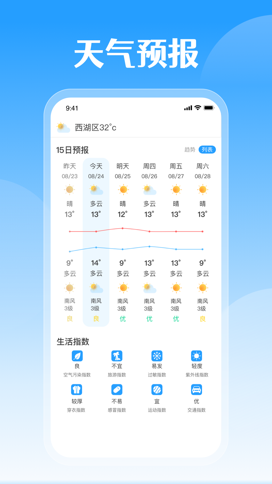 平安好天气手机版下载  v1.0.0图2