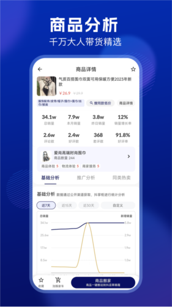 抖小店商家版图1