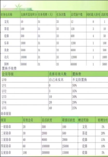 鱼禾水(做任务)app官方版最新下载  v1.0.2图2
