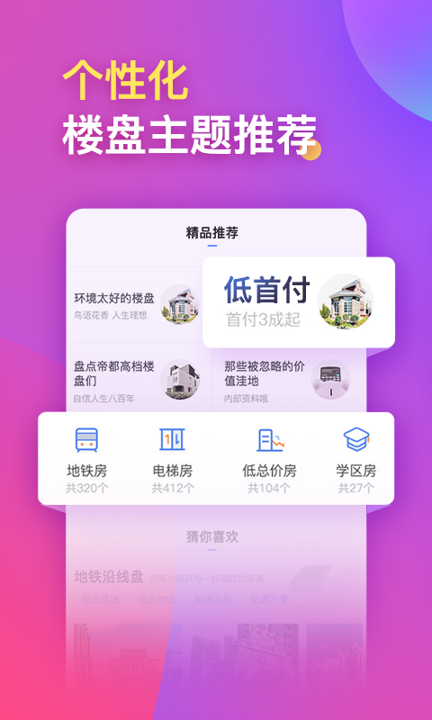 乐居买房官方版图3