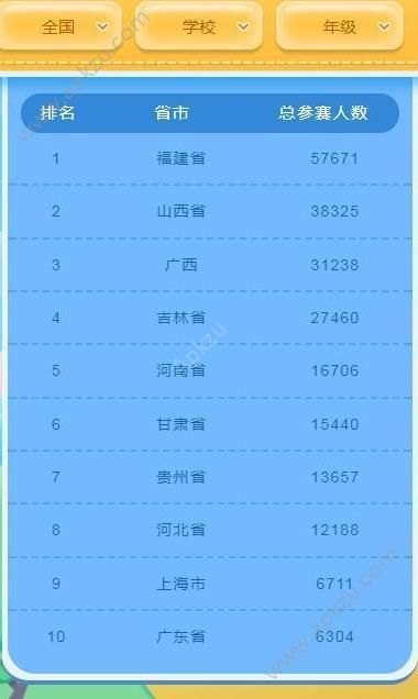 2018习信安全知识竞赛图4