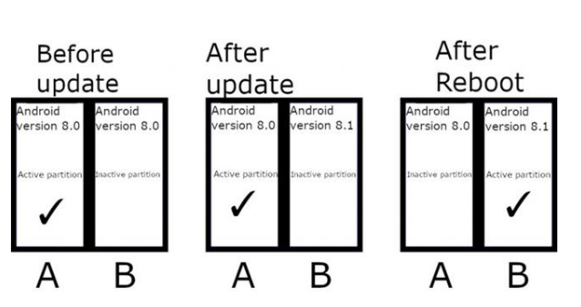 小米11 MIUI12.5开发版内测图2