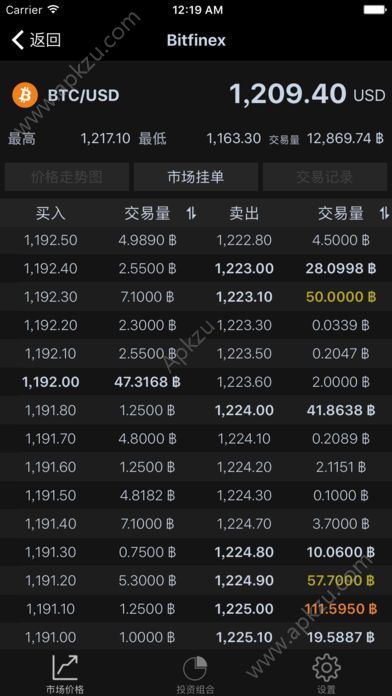 Coin Ticker安卓版图4