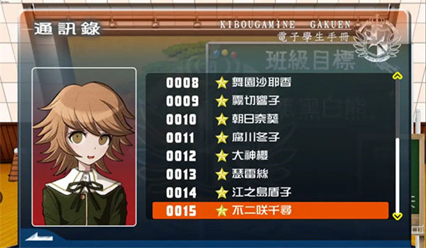 枪弹辩驳希望学园与绝望高中生图5