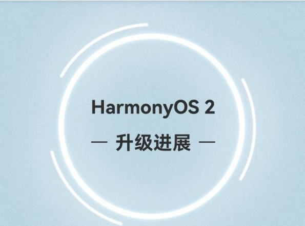 HarmonyOS 2正式版图1