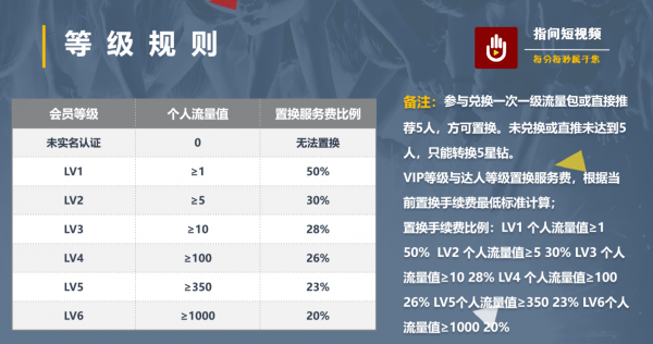 指间短视频app图4