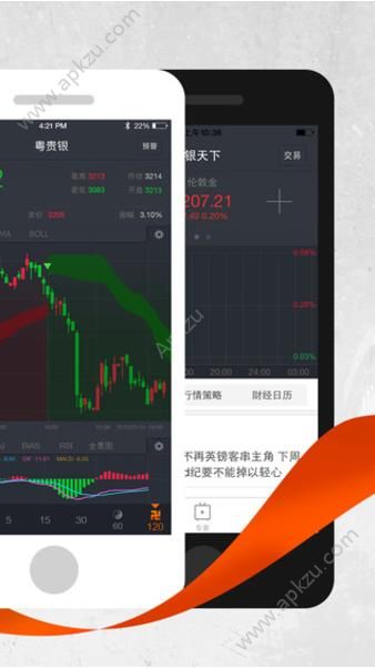 美银贵金属app图3