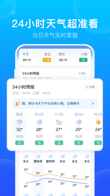 手机天气预报免费 v2.2.8 安卓版图1