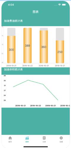 油耗记记app官方苹果版下载  v1.0图2