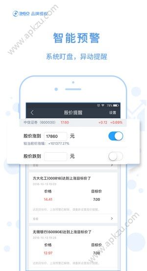 360股票app官方版下载  v2.0.0图5