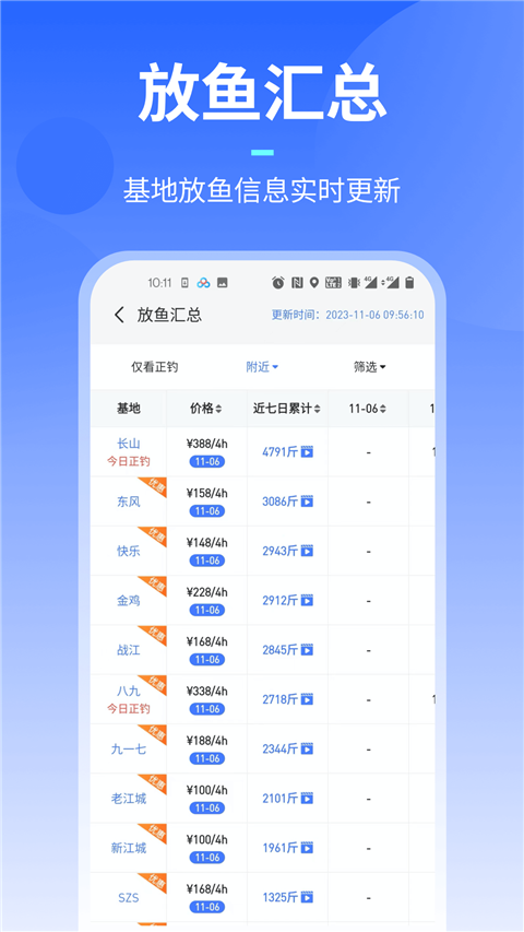 路了个鱼图5