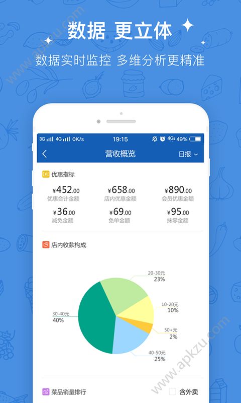 咕咕收银管家app图1