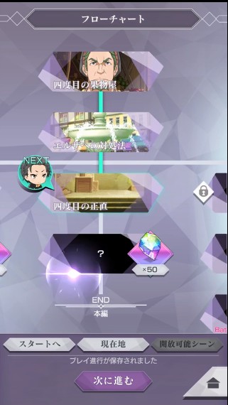 从零开始的异世界生活失落回忆游戏图4