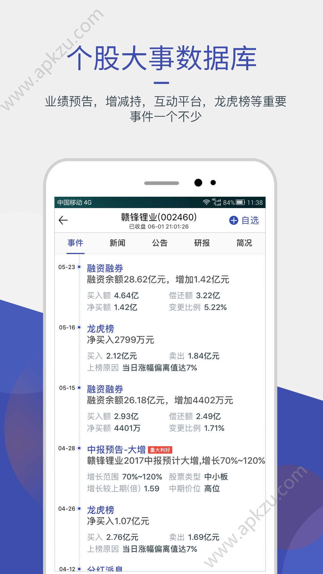 趣炒股app安卓版下载  v4.2.0图2