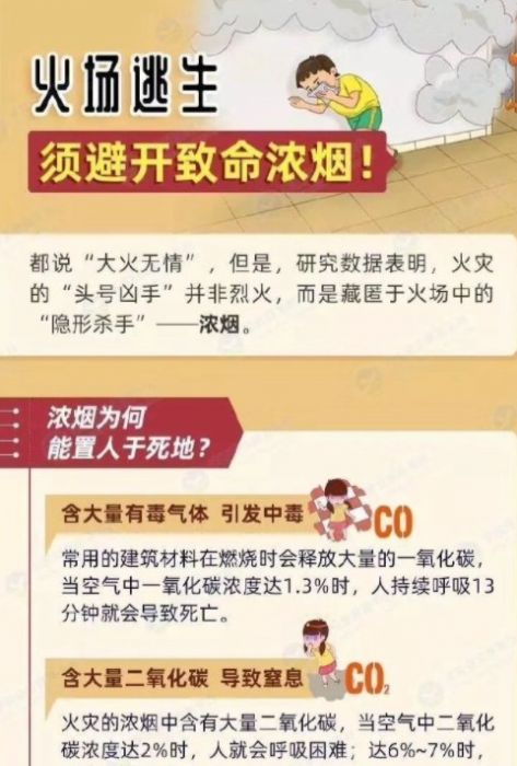 2021福建消防微博冬春火灾防范直播视频图3