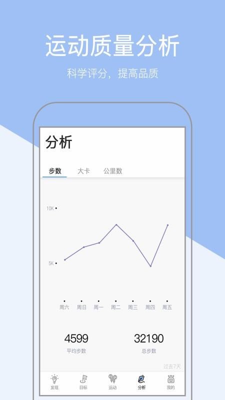 健康运动计步app手机版图片1