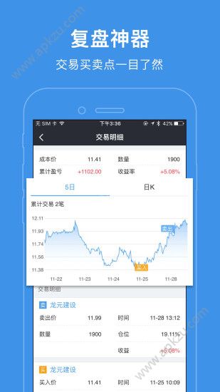 股票雷达app官方版下载  v30.89图3