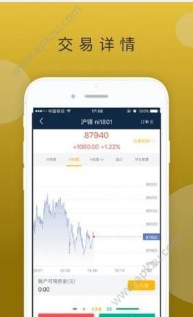 智投金融官方app手机版下载  v1.0.3图2