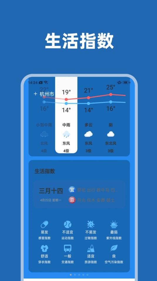 天气透视版图5
