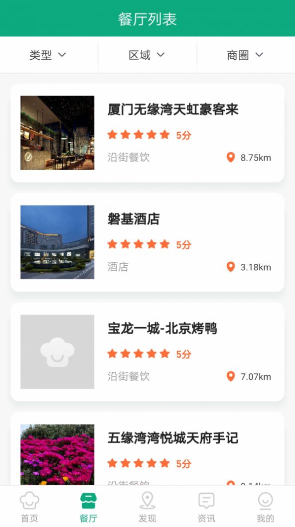 食饮安全监督图1