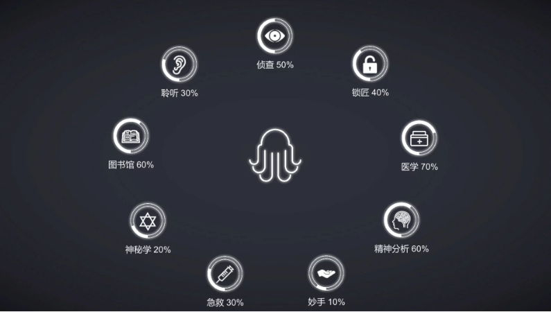 不可名状的地牢游戏中文安卓版 图3