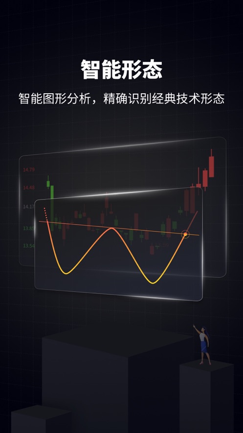 海通证券e海通财手机版图3