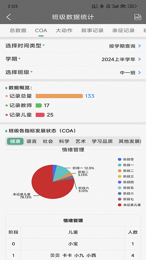 读懂儿童免费图1