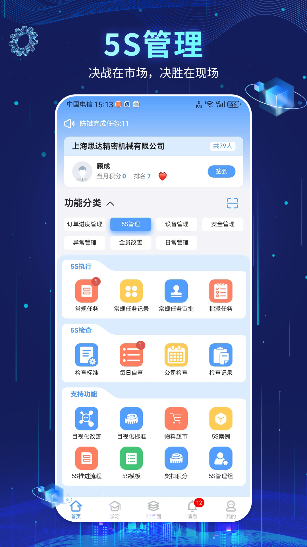 精益管理图1
