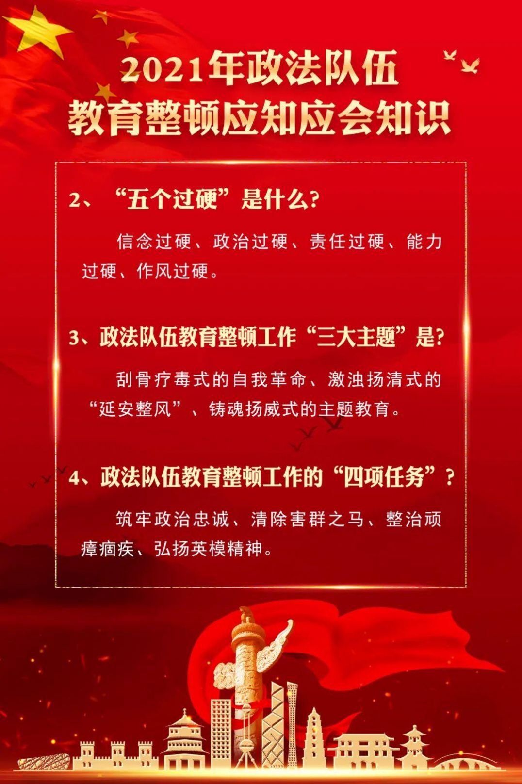 2021年全国政法队伍教育整顿试题图3