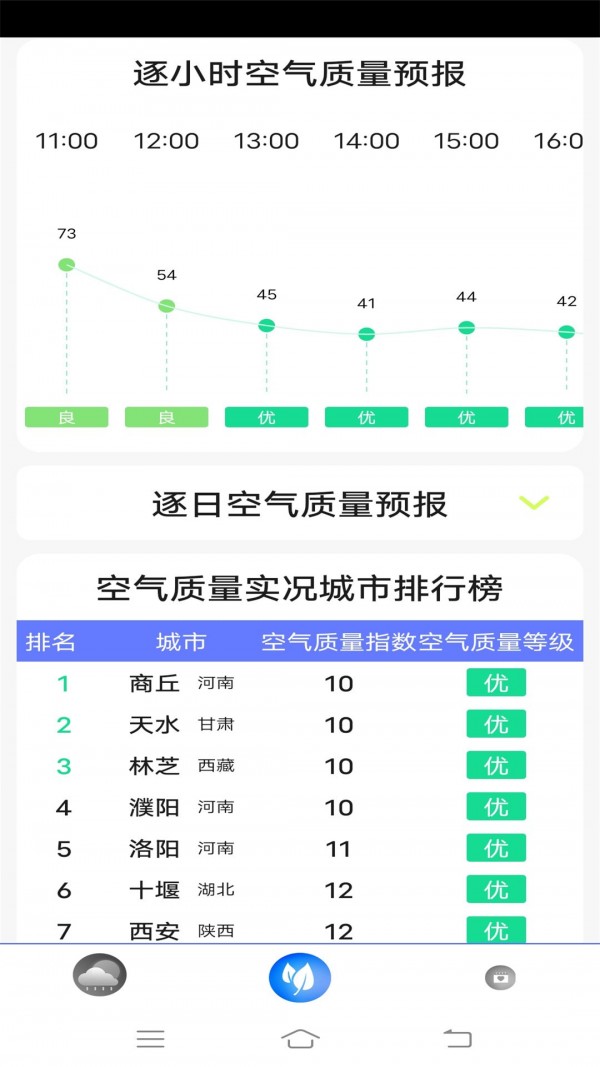 指尖实况天气app官网版  v7.1图1