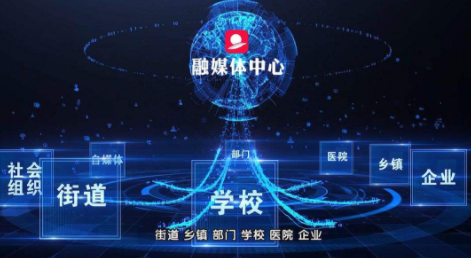 2022融媒体软件合集