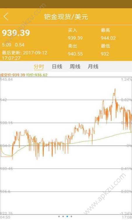 千石金世界官方手机版app下载  v1.1图2