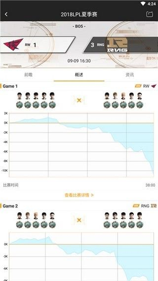 电竞比赛竞猜平台图1