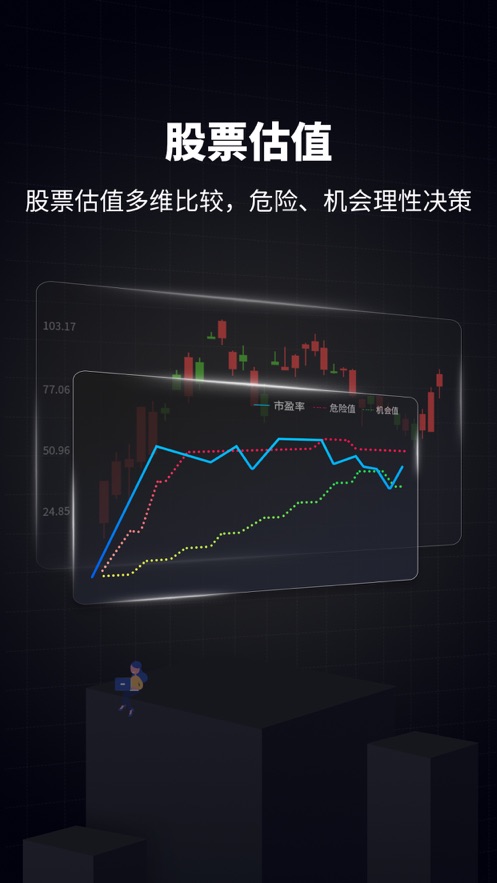 海通证券e海通财手机版图1