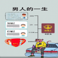 男人的一生五证手机壁纸