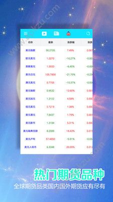 外汇直播手机版图4