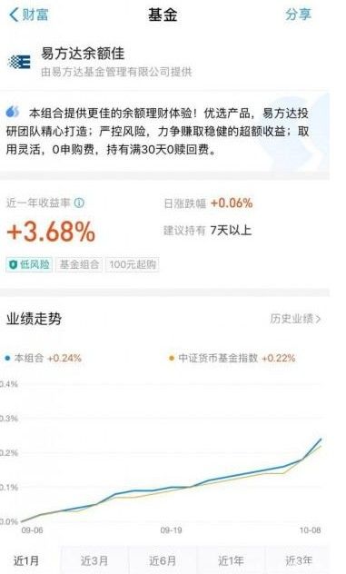 支付宝余额佳app官方认证版下载入口  v10.1.95.9010图3