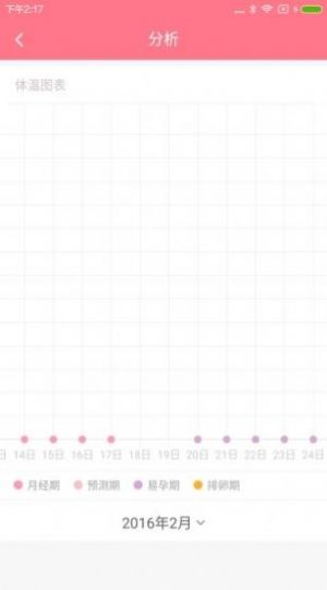 夏娃aqq大全官网安卓版 v5.2.6图1