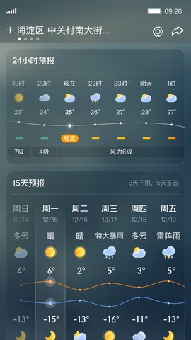 呱呱天气预报软件官方版  v1.0.0图1