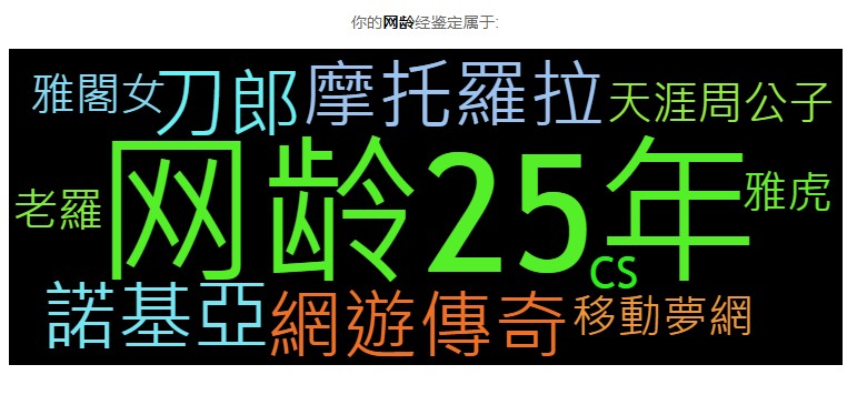 网龄鉴定测试入口图2