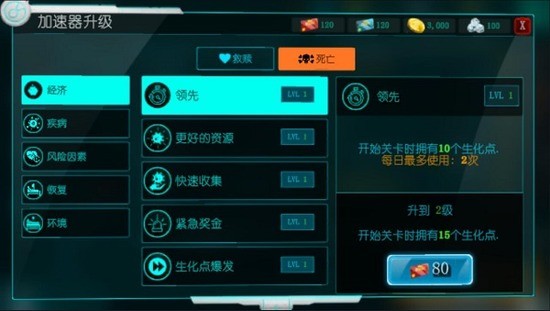 生化公司：救赎图4