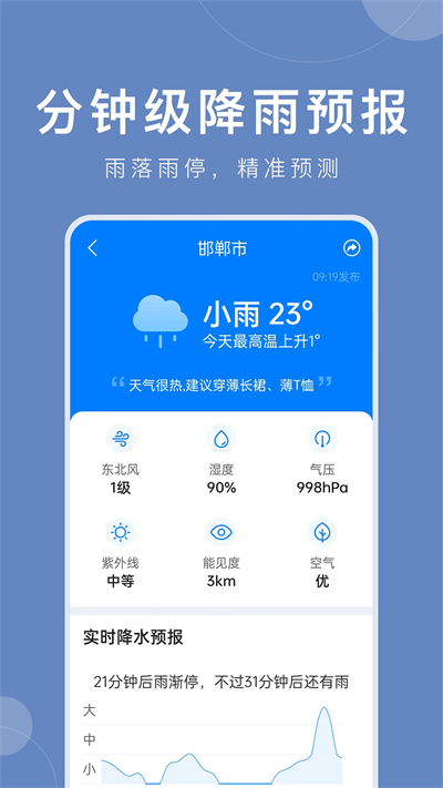 准时天气2025图3