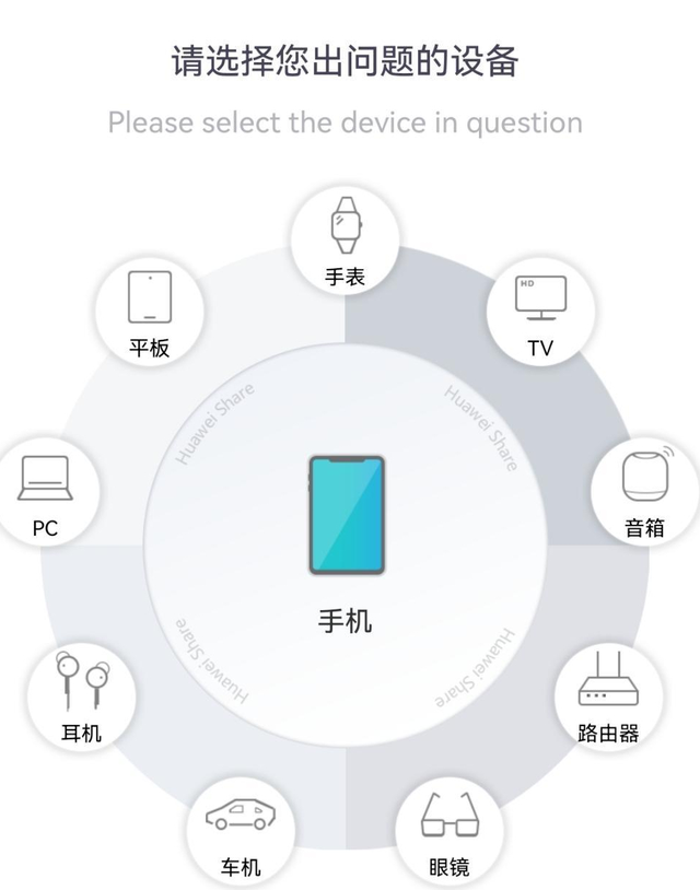 魅族lipro智能家居鸿蒙系统图3