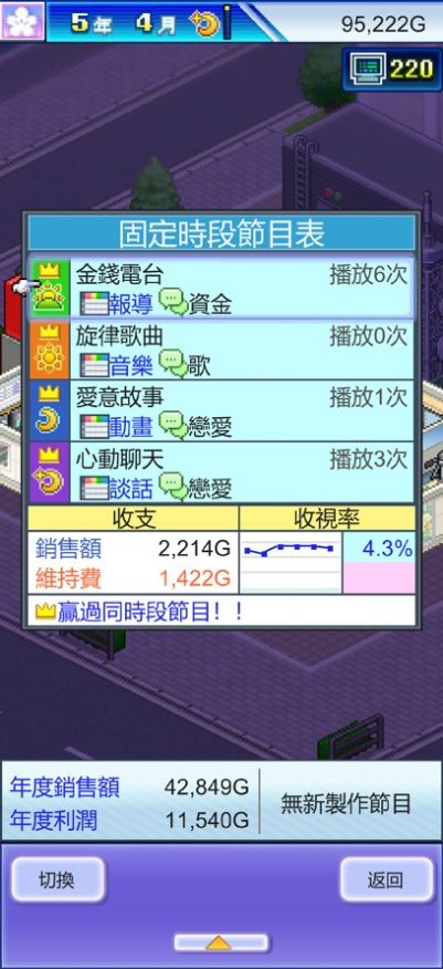 开拍电视制作物语汉化版下载图片1