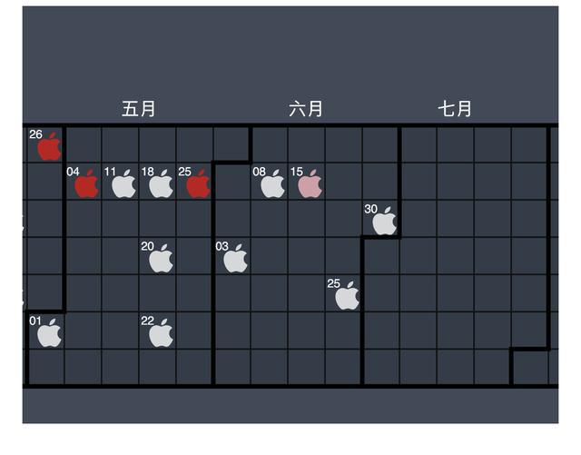 ios14.7Beta4描述文件图1