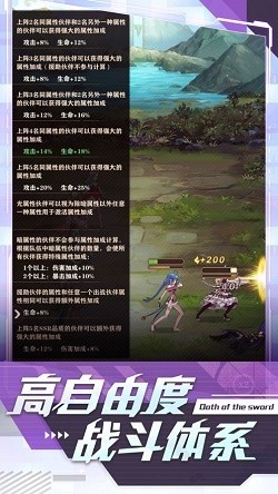 圣剑誓约之女神转生游戏官方最新版  v1.0图3