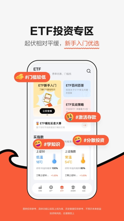 广发元始股图2